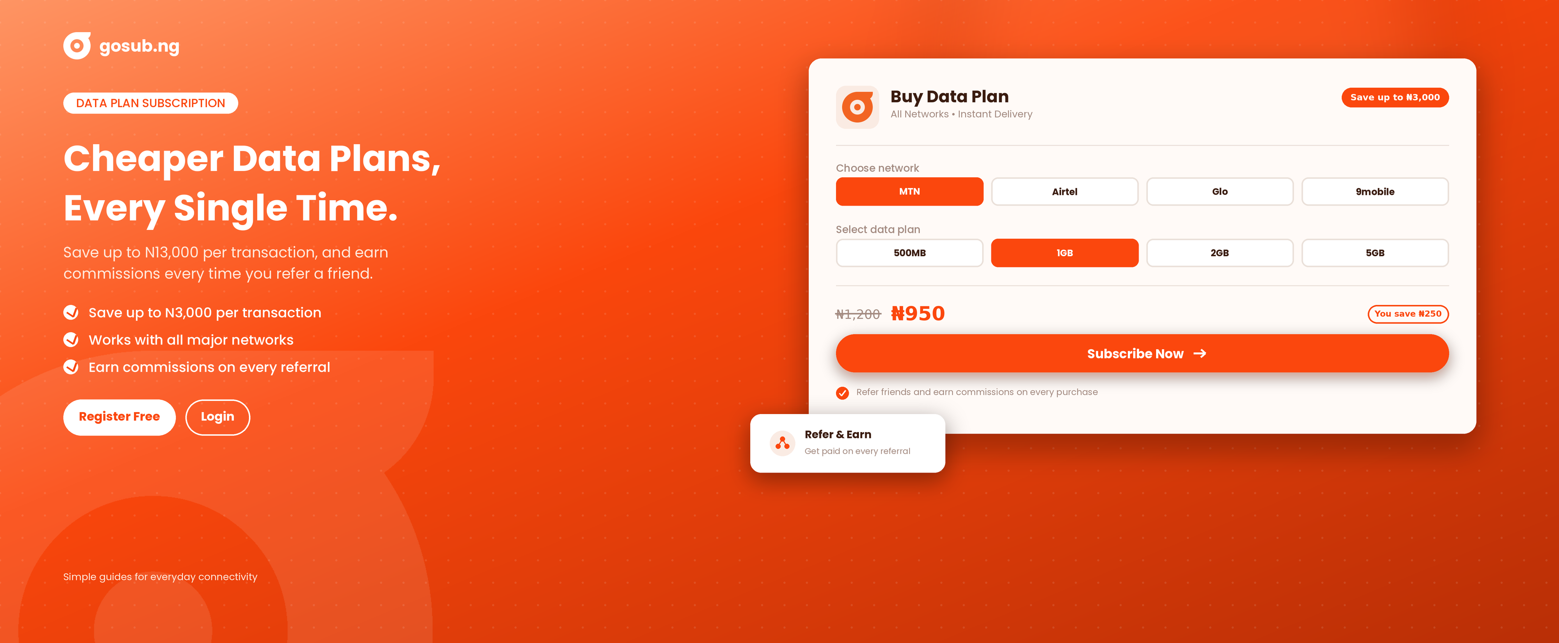 Affordable data plan subscription in Nigeria